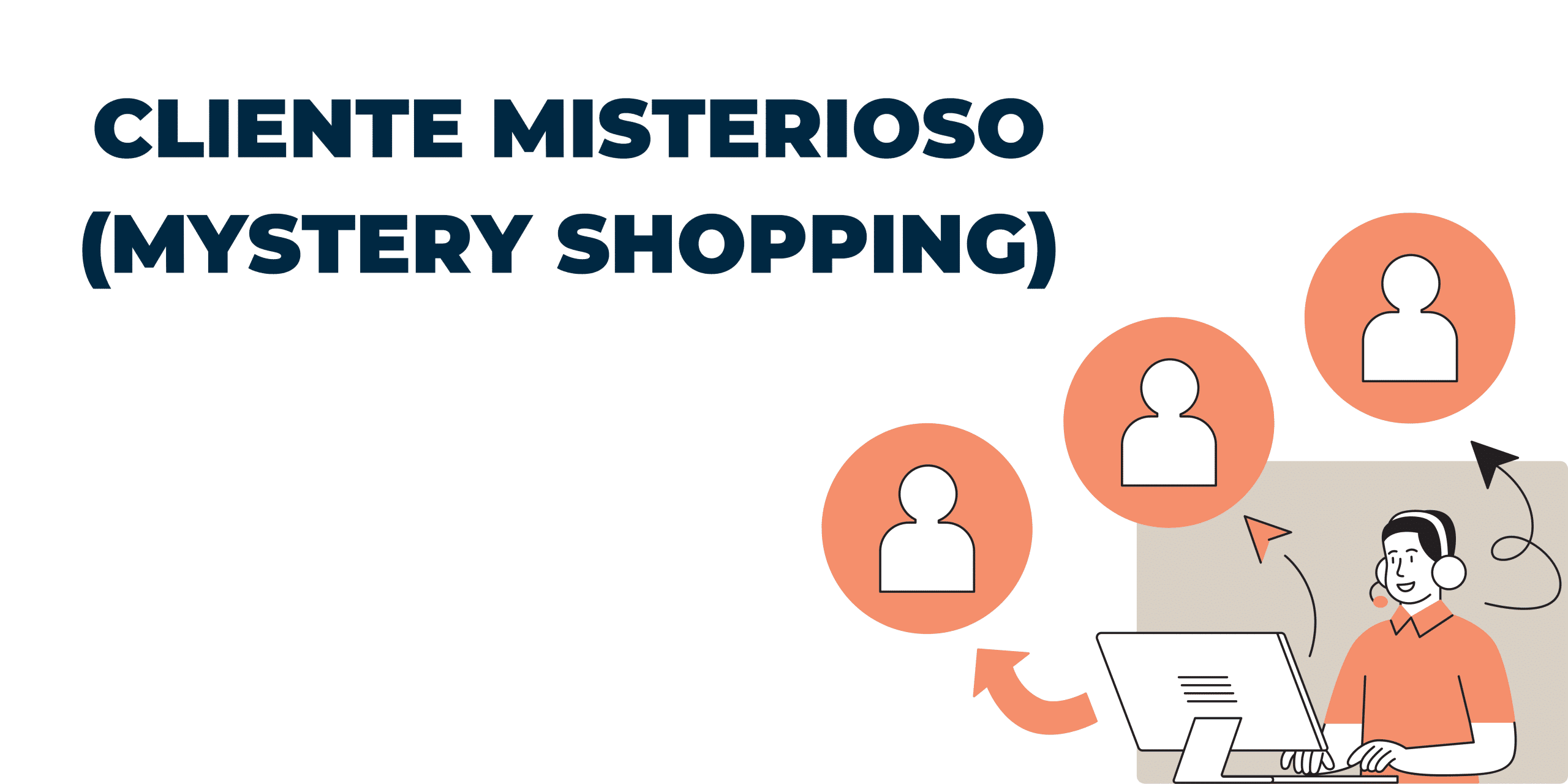 Mystery Shopping