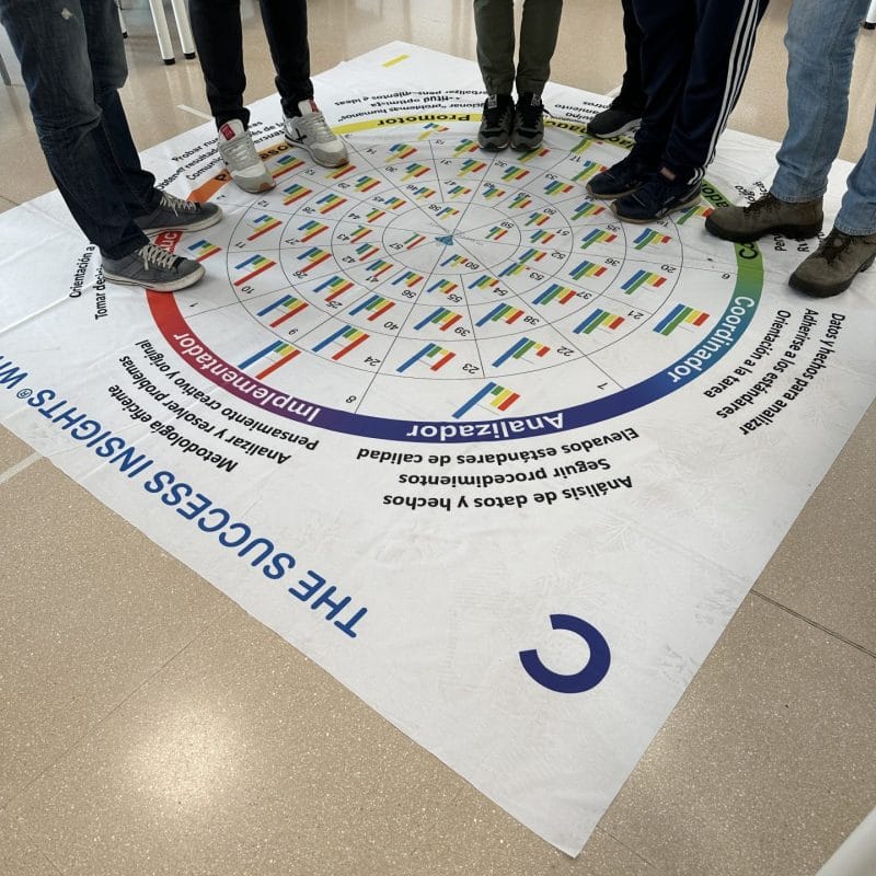 Optimización del rendimiento de equipos de ventas