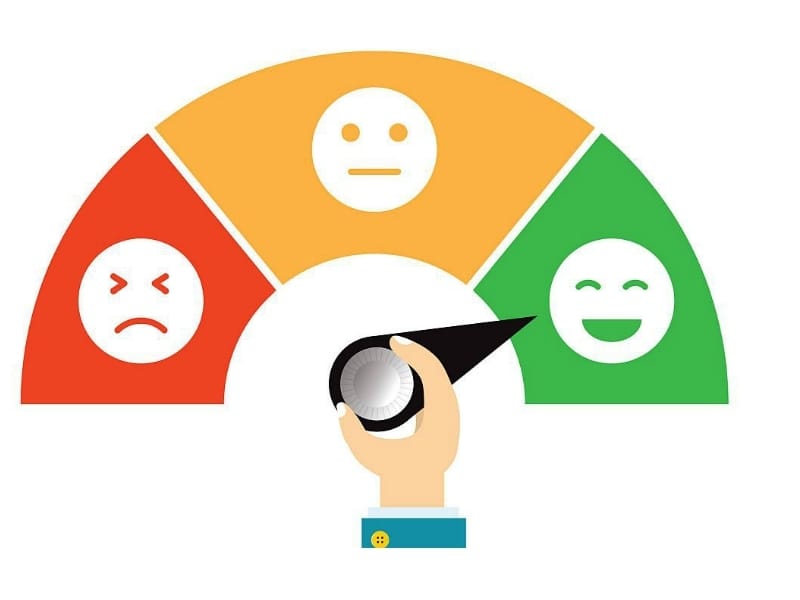 Encuesta de clima laboral