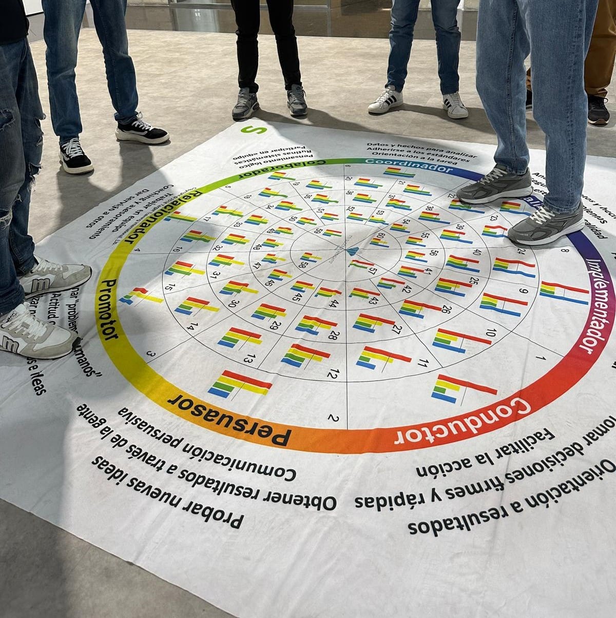 Mapa de servicios